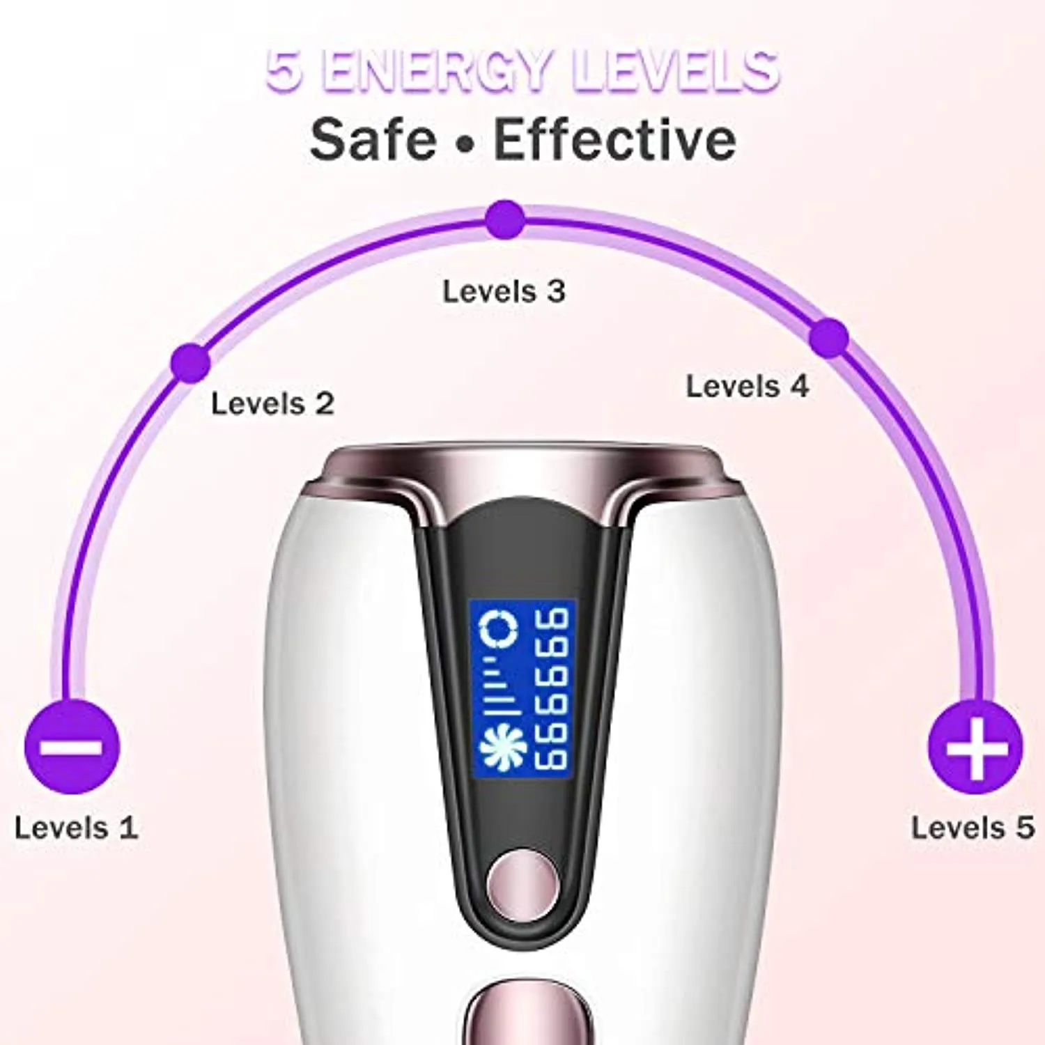 at-Home Hair Removal for Women & Men, Upgraded to 999,999 Flashes Laser Hair Removal, Permanent Painless Hair Removal Device for Facial Whole Body