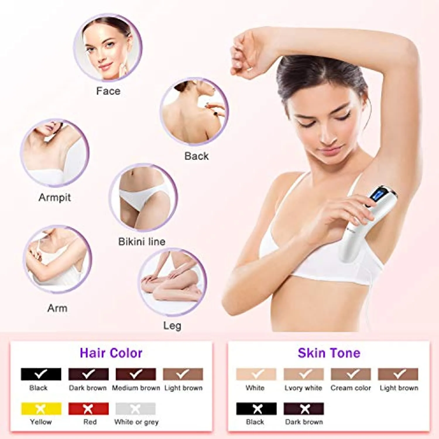 at-Home Hair Removal for Women & Men, Upgraded to 999,999 Flashes Laser Hair Removal, Permanent Painless Hair Removal Device for Facial Whole Body