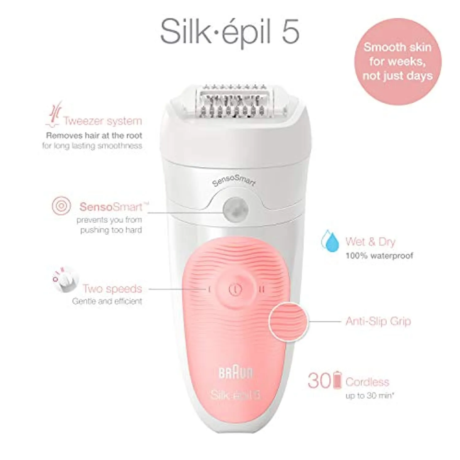 Braun Epilator Silk-épil 5 5-620, Hair Removal for Women, Shaver & Trimmer, Cordless, Rechargeable, Wet & Dry , 6 Piece Set