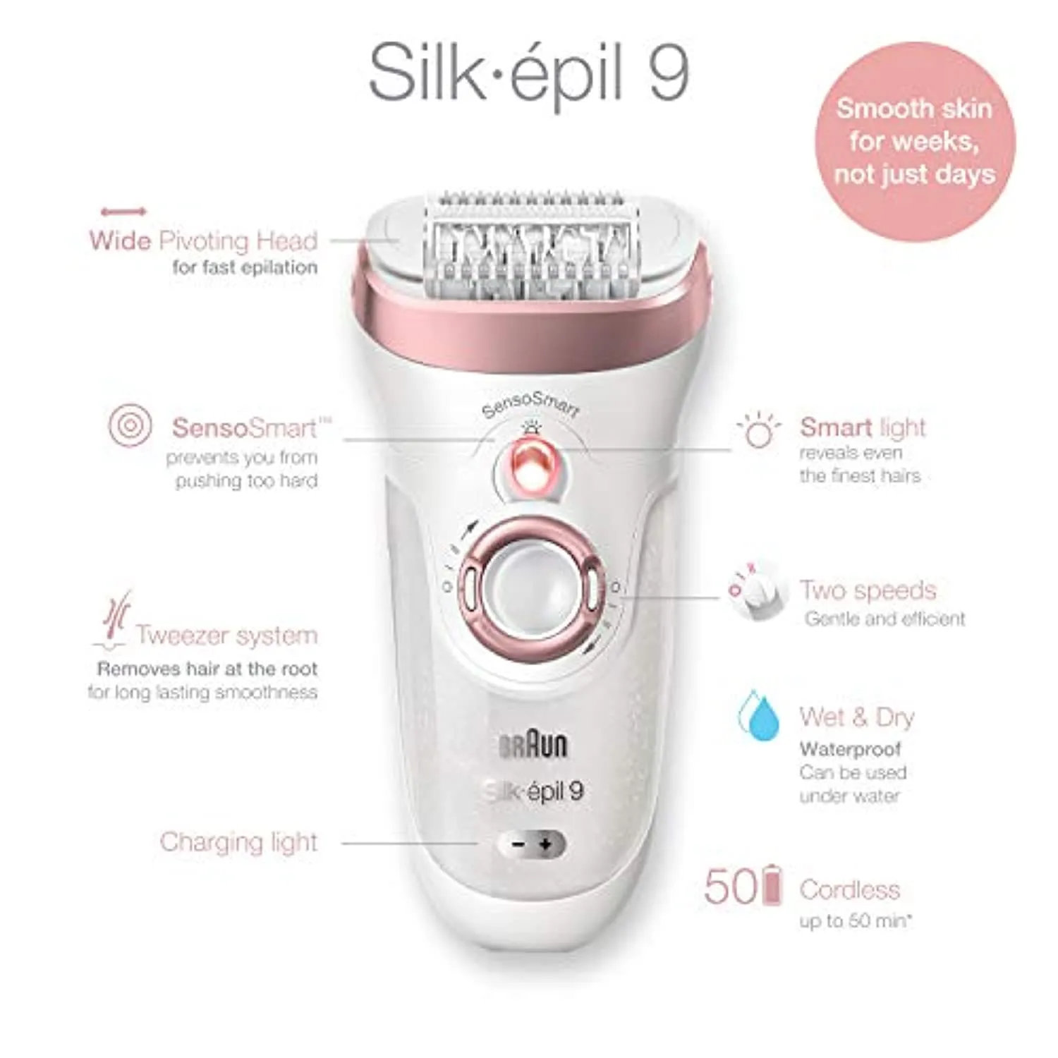 Braun Epilator Silk-épil 9 9-880, Facial Hair Removal for Women, Ease Makeup Application, Wet & Dry, Facial Cleansing Brush, Women Shaver & Trimmer, Cordless, Rechargeable, Beauty Kit, Gift for Women