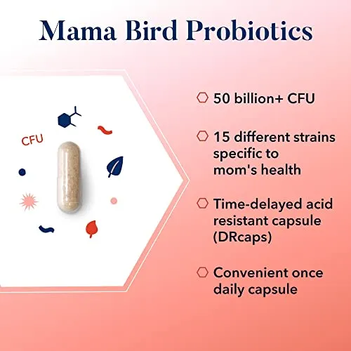 Clever Bird Women's Probiotics
