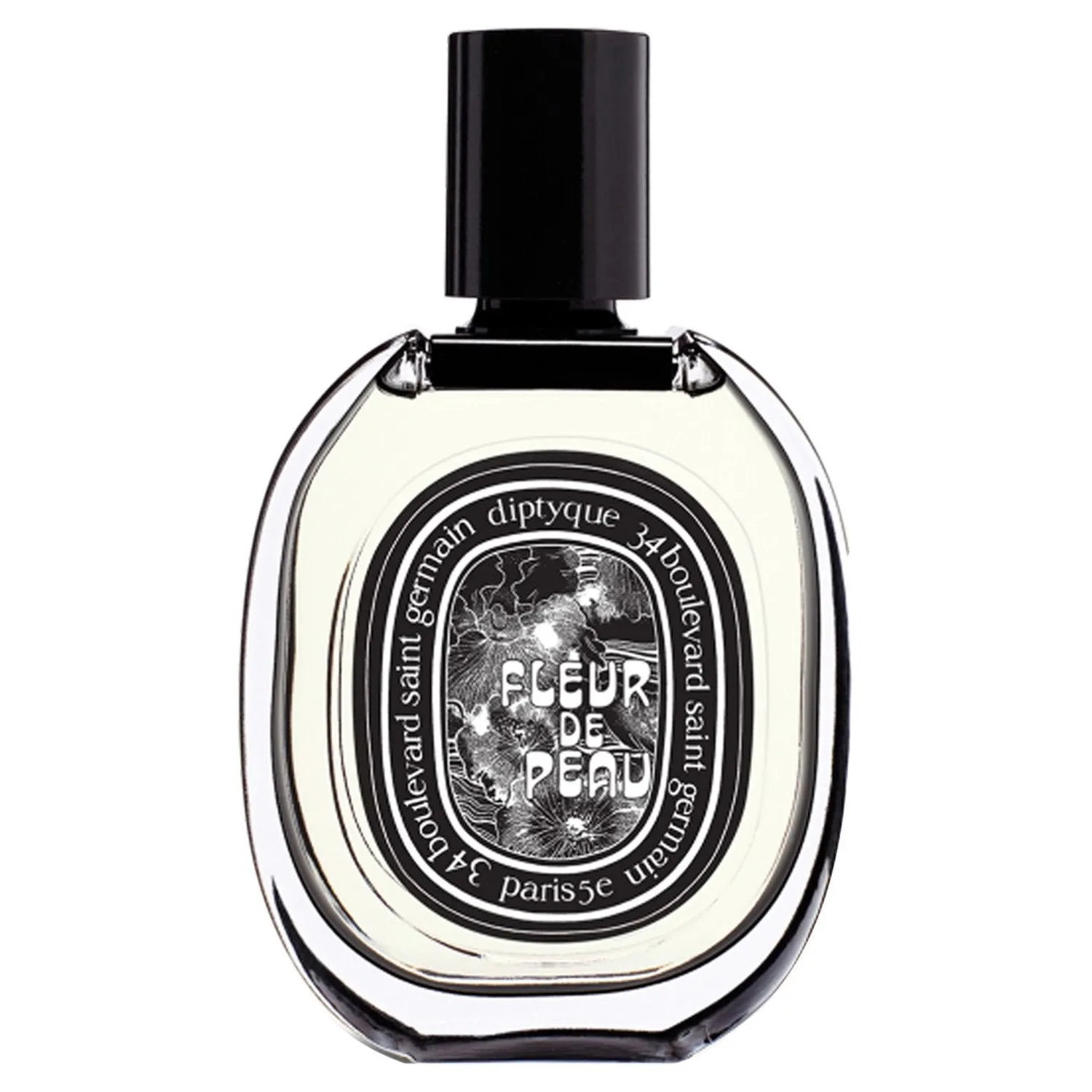 Fleur de Peau Eau de Parfum