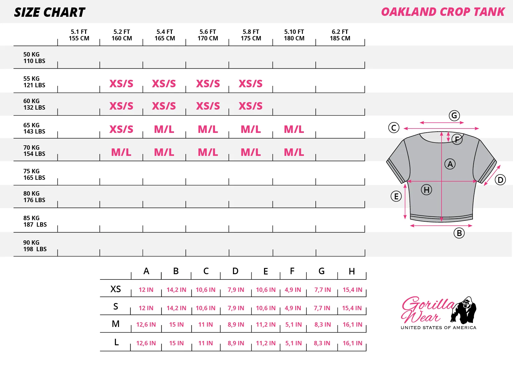 Gorilla Wear - Oakland Crop Tank - Gray/Pink Camo