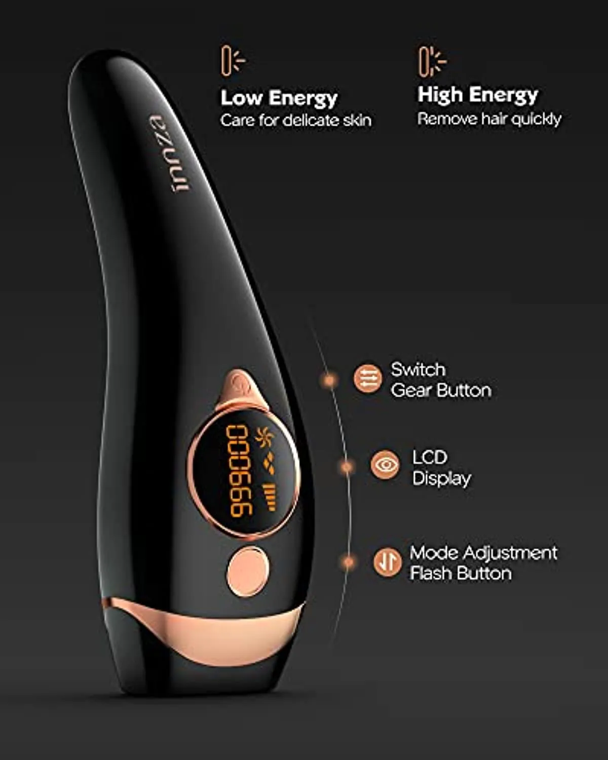 IPL Hair Removal for Women and Men at-Home,Upgrade to 999,000 Flashes Permanent Hair Removal,Painless Hair Remover Device for Armpits Legs Arms Bikini Line and Facial Whole Body