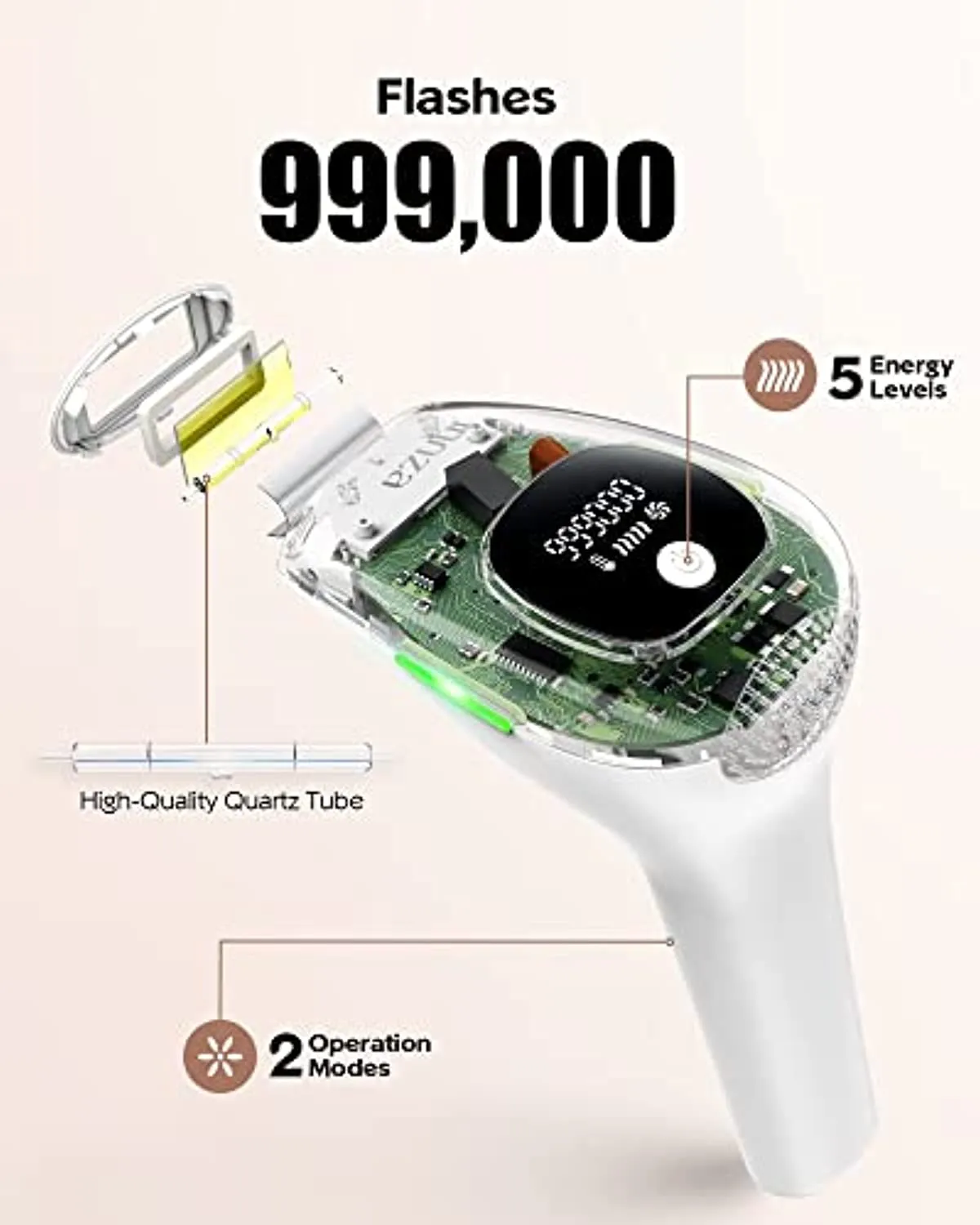 IPL Hair Removal for Women at-Home,Upgraded to 999,000 Flashes Permanent Painless Hair Remover,Facial Hair Removal Device for Armpits Legs Arms Bikini Line
