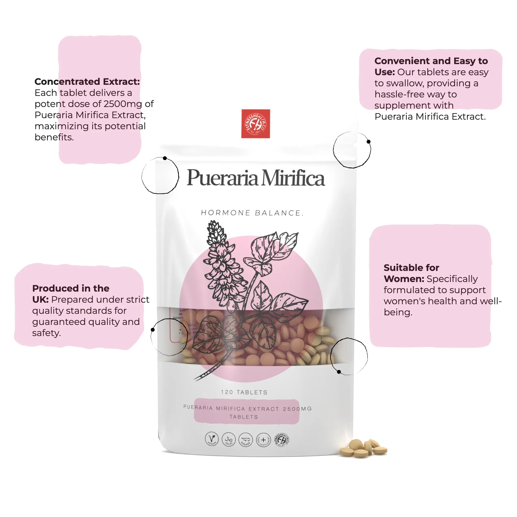Pueraria Mirifica 2500mg Tablets Vegan - 365 Tablets - 20% DISCOUNT